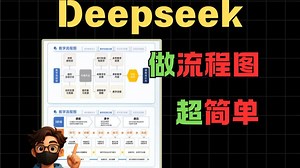 用deepseek一分钟自动生成专业的流程图！