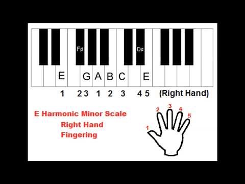 How to Form and Play E Harmonic Minor Scale on Piano
