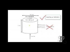 COMSOL 5.3a : Heat transfer coupled with fluid flow through a cylinder with thickness