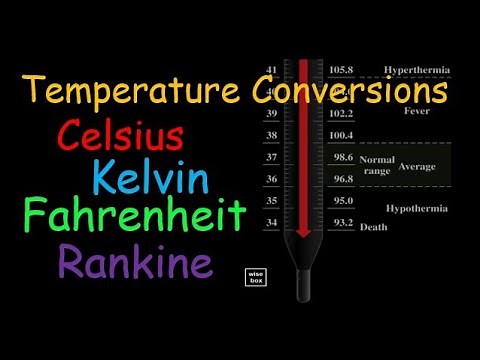 Temperature Scale Conversions Celsius Fahrenheit Kelvin Rankine