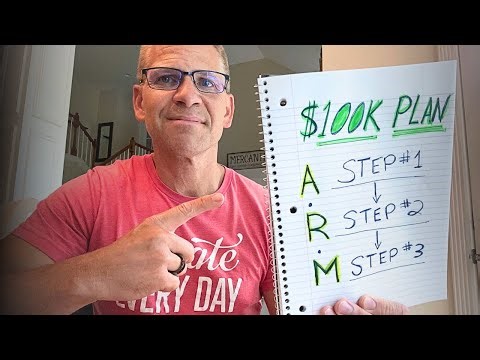 My OVER 40 $100k YouTube Creator Business Plan (Full Breakdown)