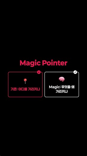 마우스가 58년간 몰랐던 것 | Google Magic Pointer