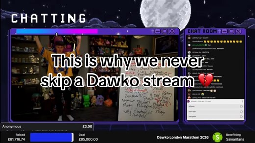 Always doing something unnecessary 🥀 #dawko #livestream #fyp #trending #viral