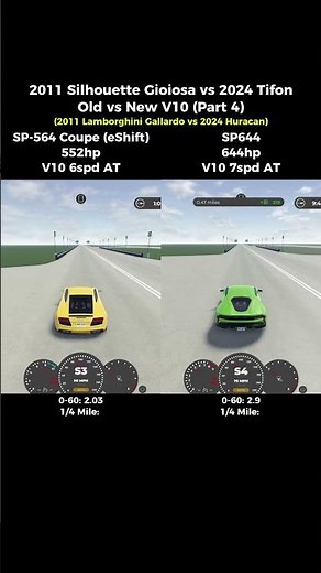 Lamborghini Gallardo vs Huracan Part 4 || Roblox Greenville Drag Race