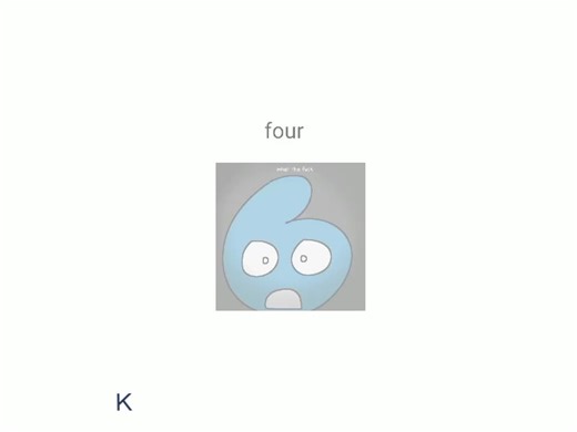 The Power of Two: Exploring Algebraic Concepts