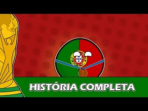 🇵🇹 HISTÓRIA COMPLETA de PORTUGAL nos MUNDIAIS/COPA DO MUNDO 🏆 - ANIMAÇÃO