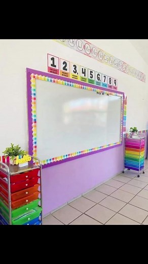 Ideas Creativas para Decorar Aulas de Clase