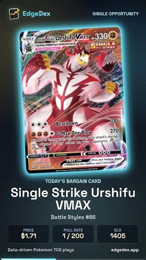 Single Strike Urshifu VMAX Single Opportunity - Battle Styles | EdgeDex