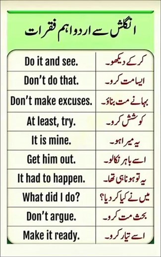 Daily use short Urdu sentences with English translation