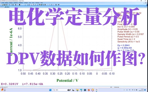电化学定量分析，DPV数据如何用Origin作图？
