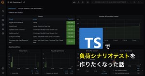 TypeScriptで負荷シナリオテストを作りたくなった話 - カミナシ エンジニアブログ