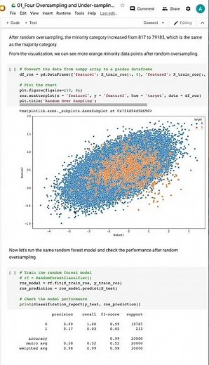 Random Oversampling for Imbalanced Datasets | Machine Learning #Shorts