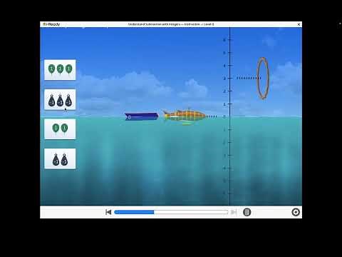 I ready: Number and operations – Understand Subtraction with integers.