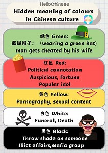 What does red mean in Chinese culture? [2025] | QAQooking.wiki