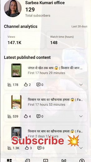 Splendor Fully Modified Bike Splendor New 200 Roots Horn Install #splendor#shorts #modified