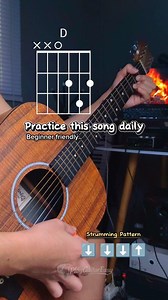 Classic song with easy chords. Perfect for beginners. Save this practice 🎸 #guitarbeginner #learnguitar #easyguitar #guitarchords #playguitareasy | Play Guitar Easy