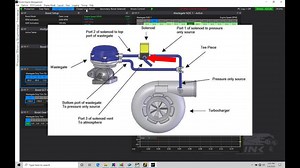 Link G4  EMS Training Part 37: Secondary Boost Solenoid Control  - Link G4  Training Course - Evans Performance Academy