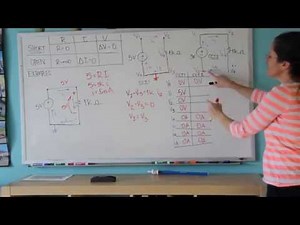 Ohm's law with open and short circuits