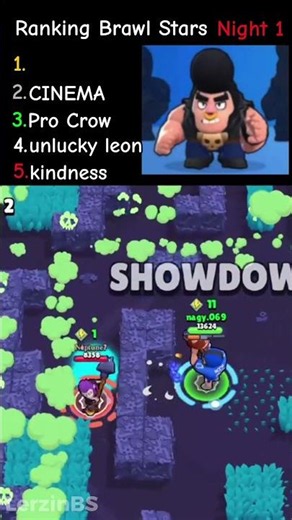 Ranking Brawl Stars Night 1 ☠️ #brawlstars
