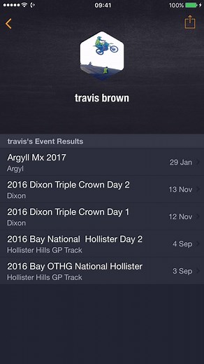 Something new in our Speedhive app and on our website: the Public Profile Page! You're now able to check all historical Event Results from all racers who registered their transponder to their MYLAPS account. Click on any Event Result, click through to the lap times and by clicking on the helmet you get to the Profile Page. | MYLAPS Speedhive