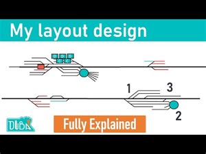 81 - Design and operation considerations