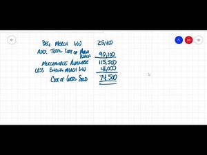 ACC 201 Comprehensive Problem 2 part 2 Video