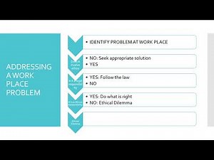 Video 4 Teaching the NAEYC Code of Ethics 2020 09 22 10 35 03