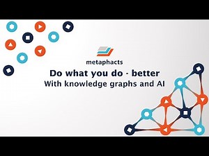 Do what you do — better. With knowledge graphs and AI.