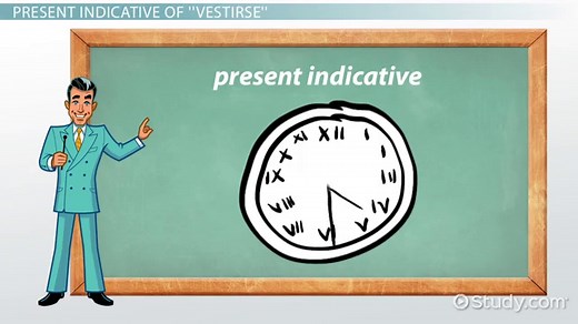 Vestirse Translation & Reflexive Conjugation