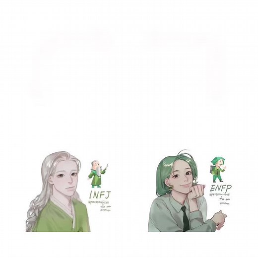 Understanding the ENFP Personality Type