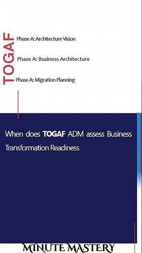 Unraveling the Secrets of Enterprise Architecture (TOGAF) #togaf #architecture #enterprise