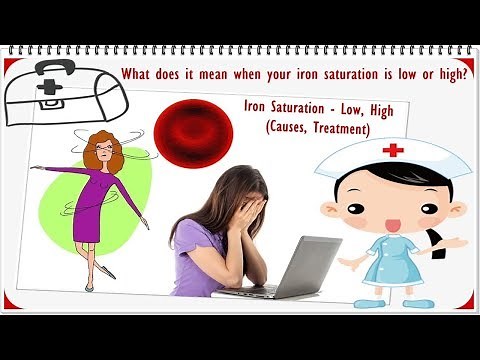 Iron Saturation - Low, High (Causes, Treatment)