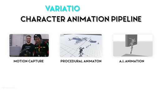 Unity3D 动画系统教程 Unity中的动画装配和程序动画简介