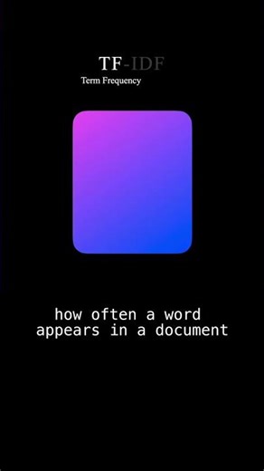What makes a word important in search? (TF-IDF)