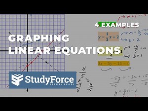 Graphing Linear Equations Without a Table of Values
