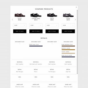 Not sure about which model to choose? No worries, we've got you...