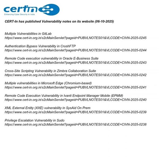CERT-In has published Vulnerability notes on its website (06-10-2025)