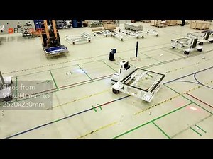 AMR system: Flexible automation in manufacturing - AMR robot | FlexQube