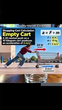 Physics - Newton’s 1st and 2nd Laws #NewtonsLaws #Physics #Inertia #ForceAndMotion #ScienceEducation