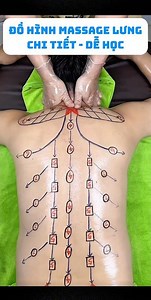 Detailed back massage diagram, easy to learn #bshoang #massage #bones and joints #health care #ba...