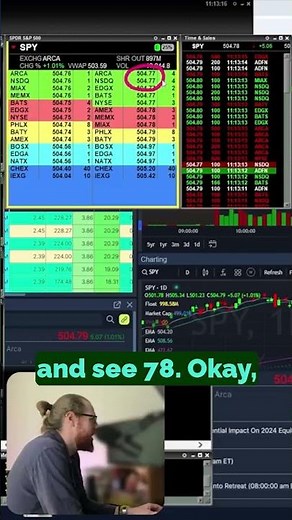 Changing the Colors on Level 2