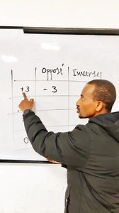 #algebre #mathschallenge #harvarduniversity #somme #mathsmemes #foryouシ #calculus | Académie des Sciences