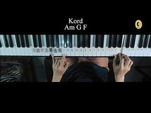 Tutorial Piano Ada Apa Dengan Cinta (AADC) - Melly Goeslaw & Eric by Adi
