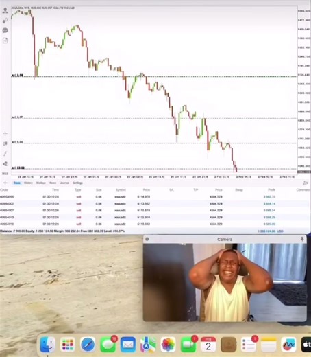 dynamic operandi C (@dynamic.operandi7)’s videos with original sound - dynamic operandi C