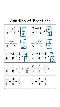 How to Add Fractions with Same Denominators ✅💯 #addition #fraction #maths #mathshorts #mathstricks