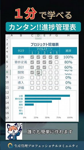 1分で学べる『Excel進捗管理表』 Excelテンプレ帳票・ダッシュボード無料でプレゼント中 #生産管理 #生管 #製造 #メーカー #工場勤務 #製造業 #excel