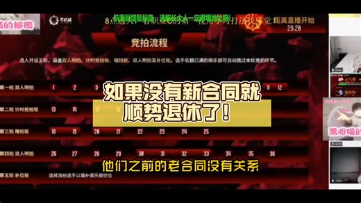 Axx直播透露：最后一天播了，目前没有和平台签新合同！观时的要求自己感觉完不成，如果没有新合同就顺势退休了！
