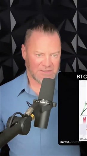 Bitcoin Gold Bounce: Rare RSI Signal Explained