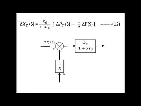 2.2. Modelling of Load Frequency control for single area system ( EE8702 PSOC unit -2)