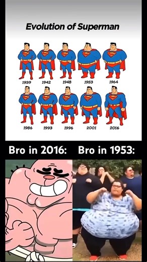 Evolution of Superman 💀 #memes #shorts #funny #superman